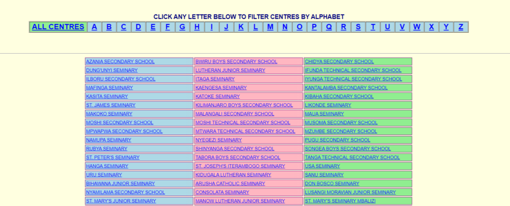 Matokeo Kidato Cha Pili results